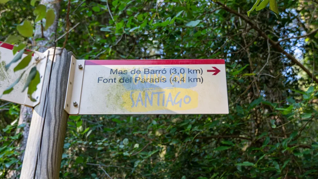 Mapa de señalización del recorrido del Mas de Barró